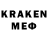 КЕТАМИН ketamine kerim babazov